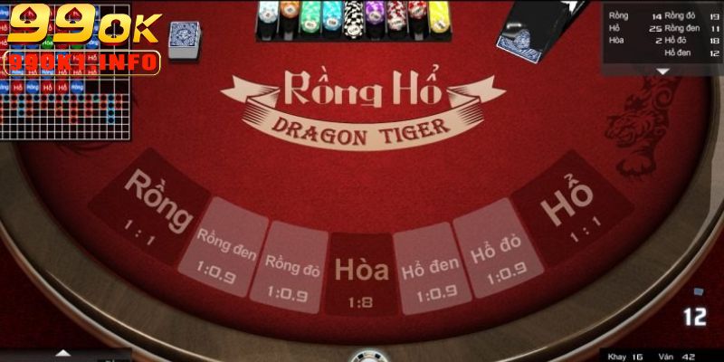 Giới thiệu game bài rồng hổ