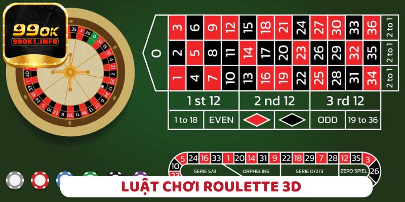 Bí kíp nắm luật Roulette 3D từ A–Z cho tân thủ nhập cuộc dễ dàng